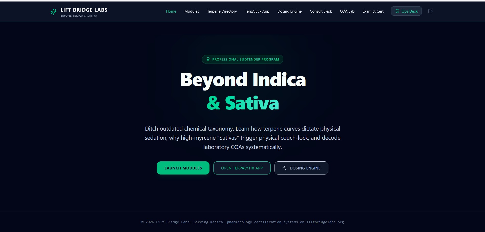 Liftbridge Labs